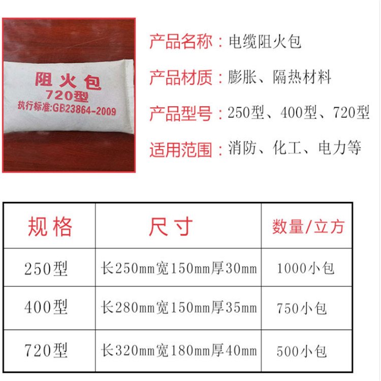国标防火包250型与720型防火枕 电缆桥架封堵的阻燃膨胀解决方案